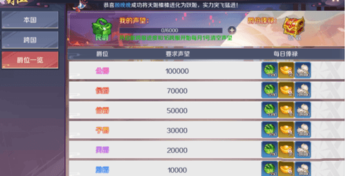 天姬变版图攻略配图5