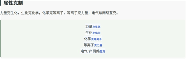 新手攻略配图2