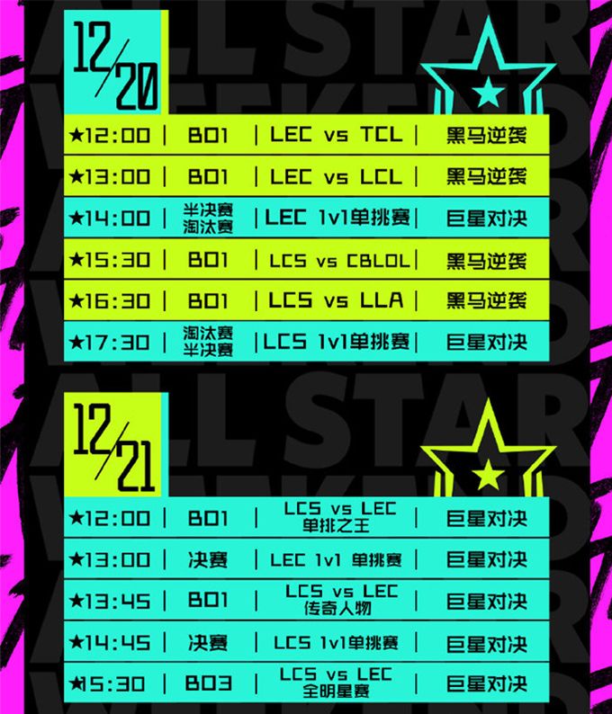 企鹅电竞陪你看LOL全明星,观赛抽iPhone11 企鹅电竞陪你看LOL全明星,观赛抽iPhone11