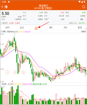 Choice数据app5
