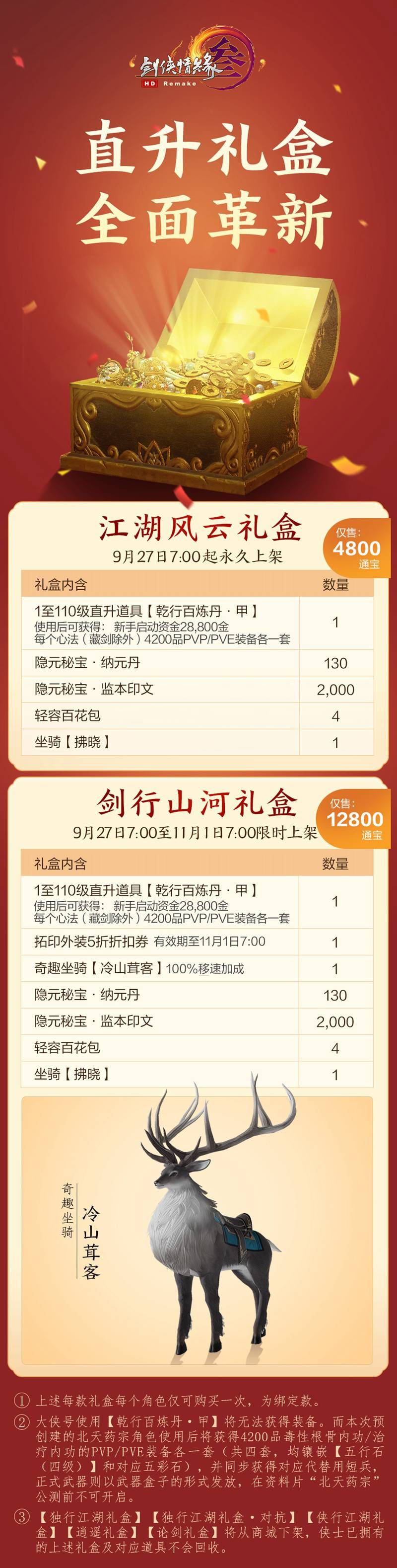 预创建今日开启 《剑网3》“北天药宗”预热活动登场 预创建今日开启 《剑网3》“北天药宗”预热活动登场