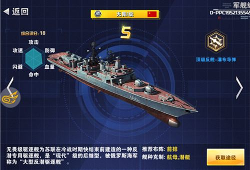 钢铁舰队-冷战风云2