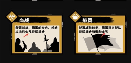 无悔华夏军心怎么提高