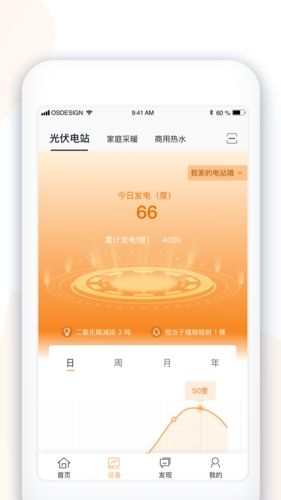 光良app特色