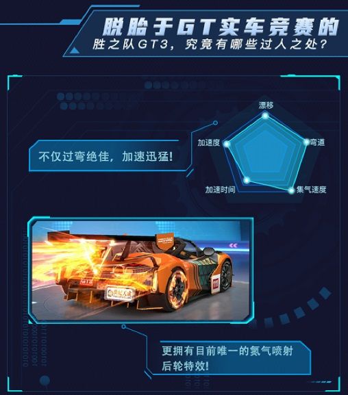 跑跑手游3