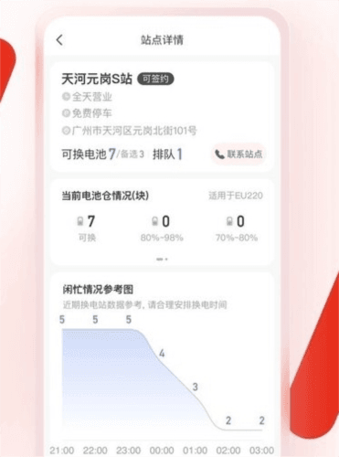 奥动电吧1