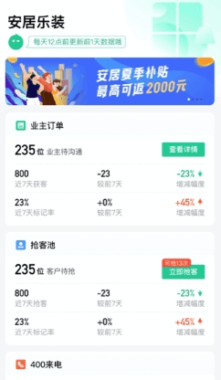 安居乐装图片2