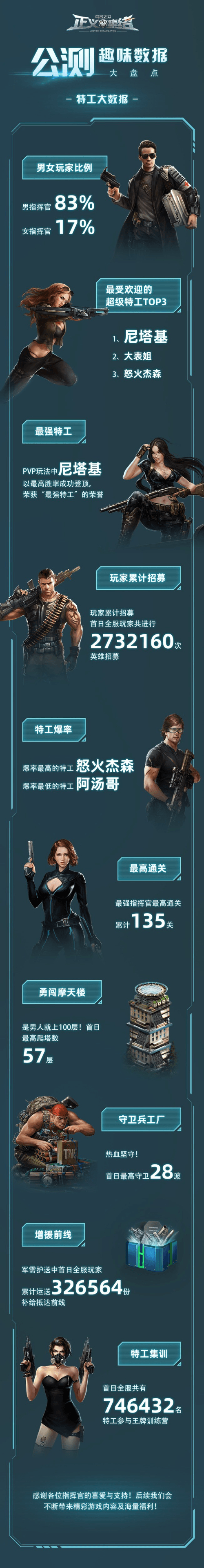 正义集结1