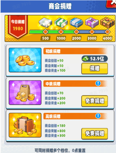 商业都市单机版商会介绍2