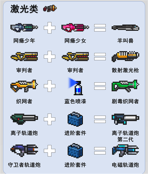 武器合成大全配图5
