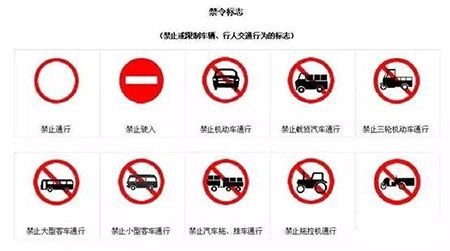 科目一答题技巧配图2