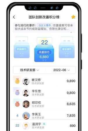 群艺积分制积分细则3