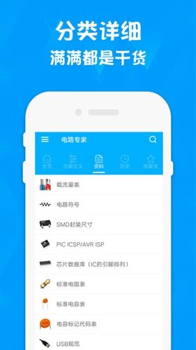 电路专家