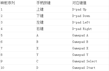 虚拟键盘手机版6