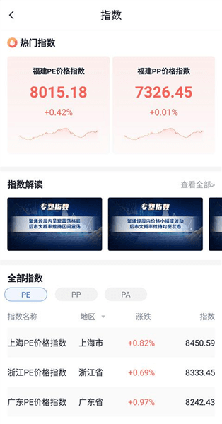 app怎么查看塑料行情配图4