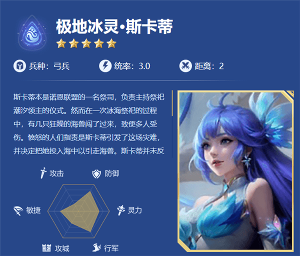 t0阵容推荐配图2