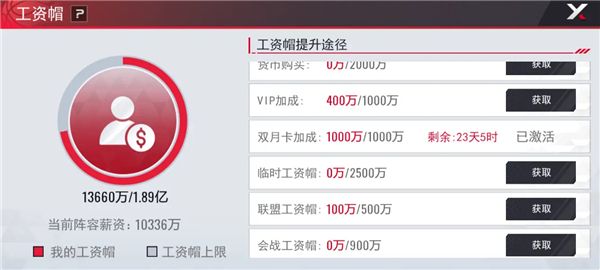 工资、价值系统配图2