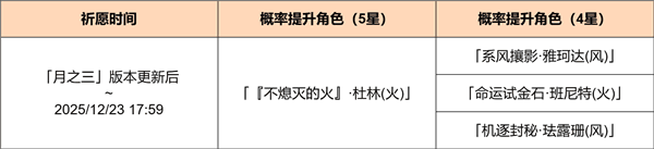 白礜赤成活动祈愿现已开启配图1