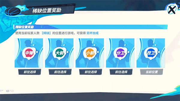 游戏攻略配图3