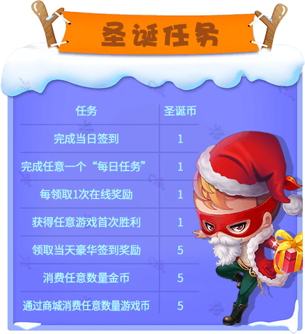 圣诞任务