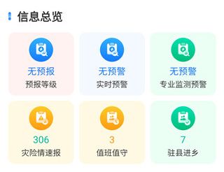 浙江地灾智防软件定位权限如何设置