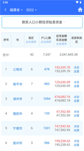 福建乡村振兴app怎么查询项目及资金图片3
