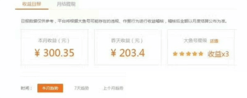 赚钱攻略配图2