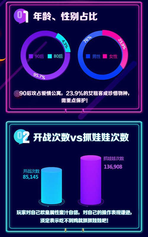 爱情公寓2
