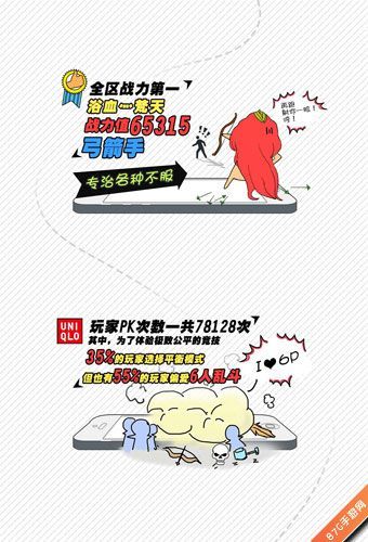 《英雄之战》删测趣味数据 玩家爱“6P”