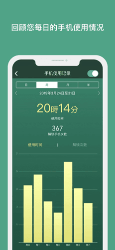 Forest软件宣传图