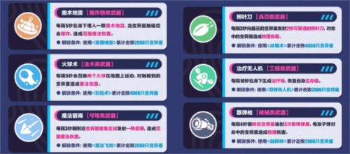 蛋仔派对4