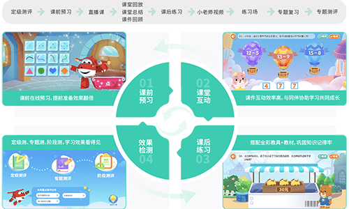 豌豆思维1