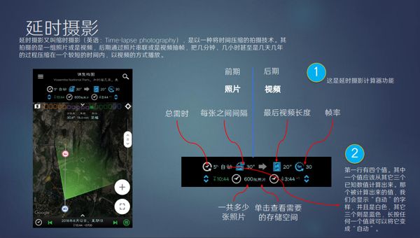 摄影术语介绍配图1