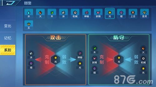 奥拉星手游光系