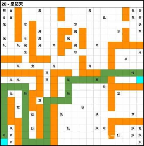想不想修真皇笳天