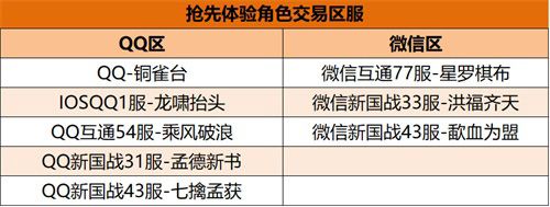 贺御龙手游6