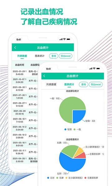 血友之家官方版宣传图