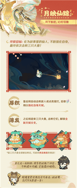 奔霄颂玉轮——活动介绍配图6