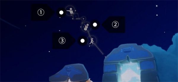 小金人位置配图5