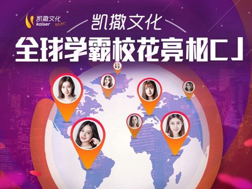 学霸校花全球版图概览