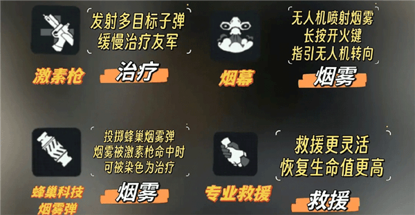 干员攻略配图3