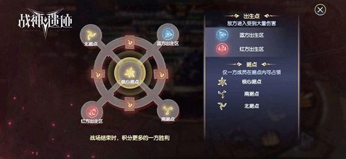 战神遗迹勇者战场图片3