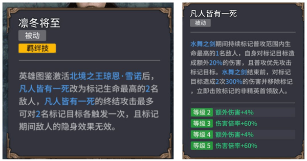 艾莉亚·史塔克强度测评配图4