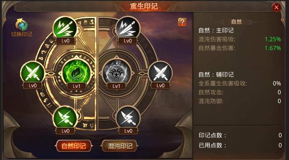 全民奇迹MU2