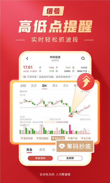 投资易课2