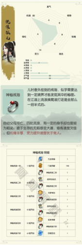 无极仙途4399版游戏攻略1