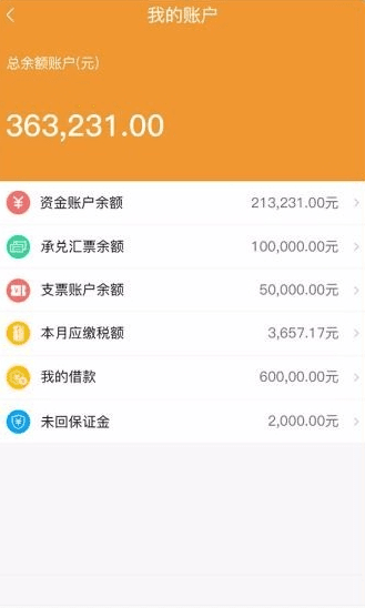 易隆创app4