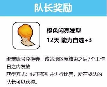 街头篮球3