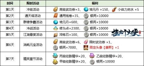 挂出个大侠5