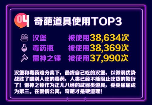 爱情公寓4